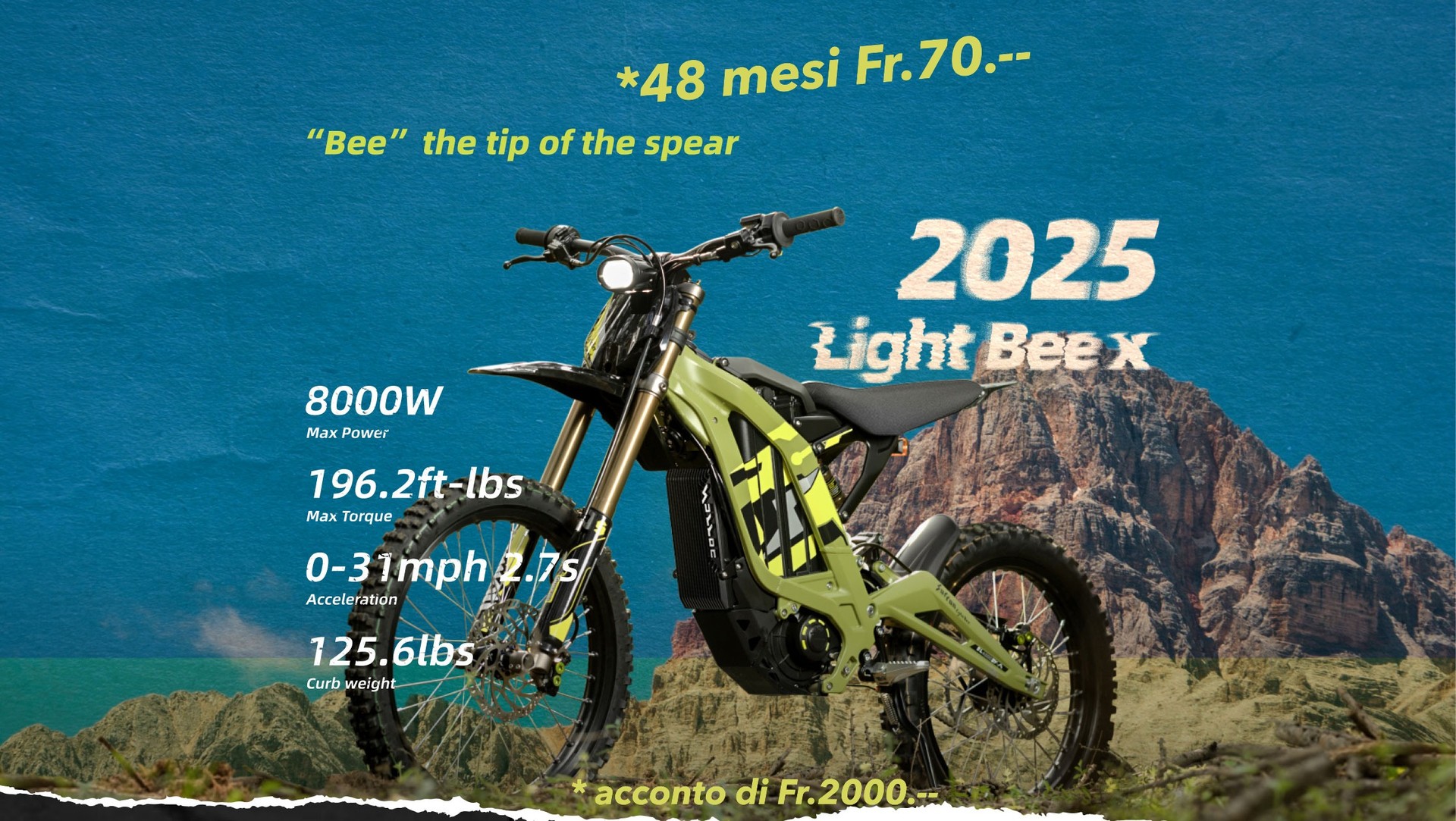 SUR-RON Light Bee L1e-image-0