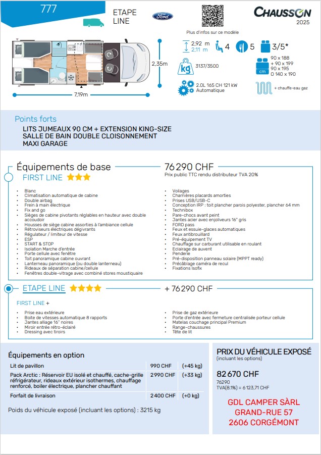 CHAUSSON 777 Etape Line-image-31