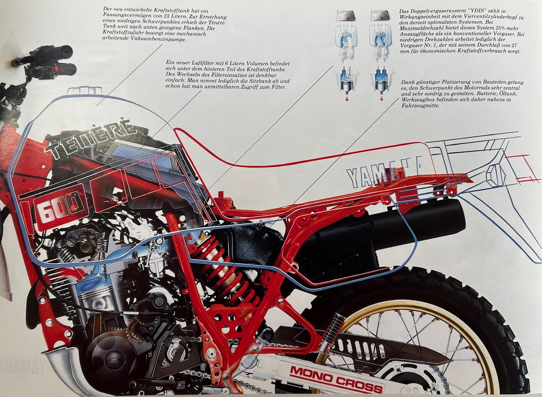 YAMAHA XT 600 Z-image-15