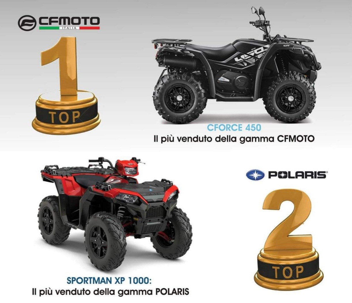 CF MOTO CFORCE 1000 Ab MFK mit L7e-B1 Euro 5-image-13