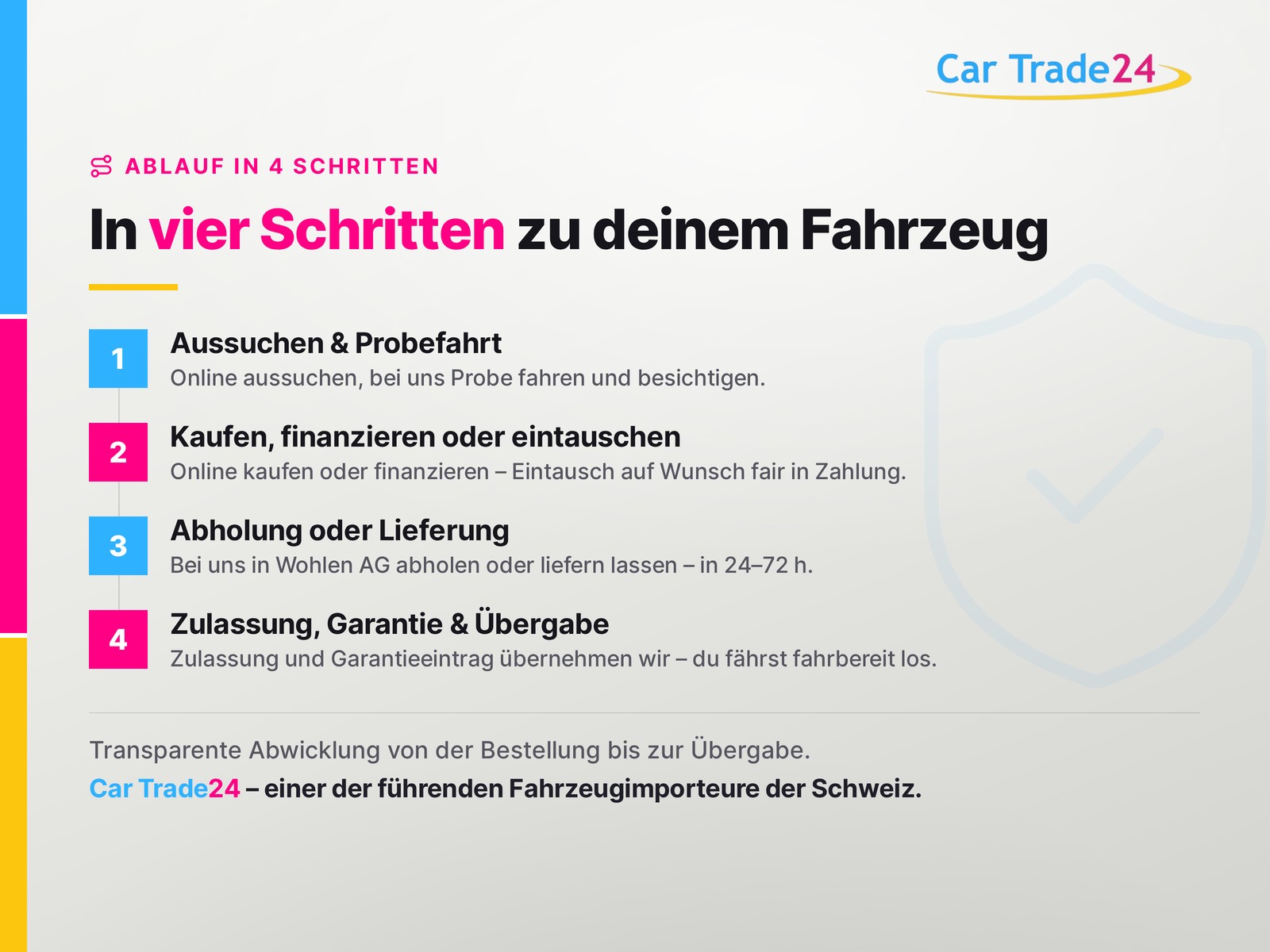 SKODA Fabia 1.0 TSI Monte Carlo DSG MY 2027-image-19