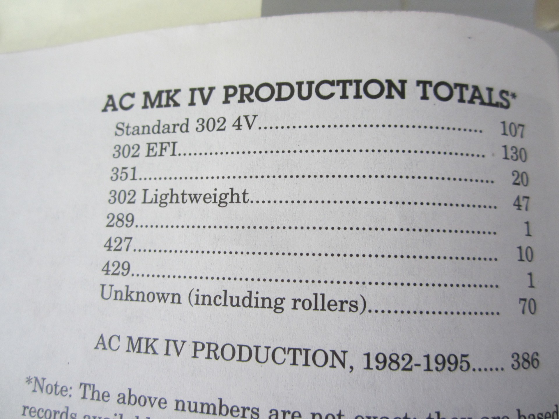 AC Cobra MKIV Lightweight AKL 1393 Serie 1 Vergaser-image-9