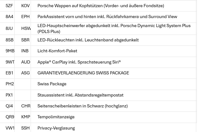 PORSCHE Macan Turbo PDK (CH) TOP Ausstattung-image-27