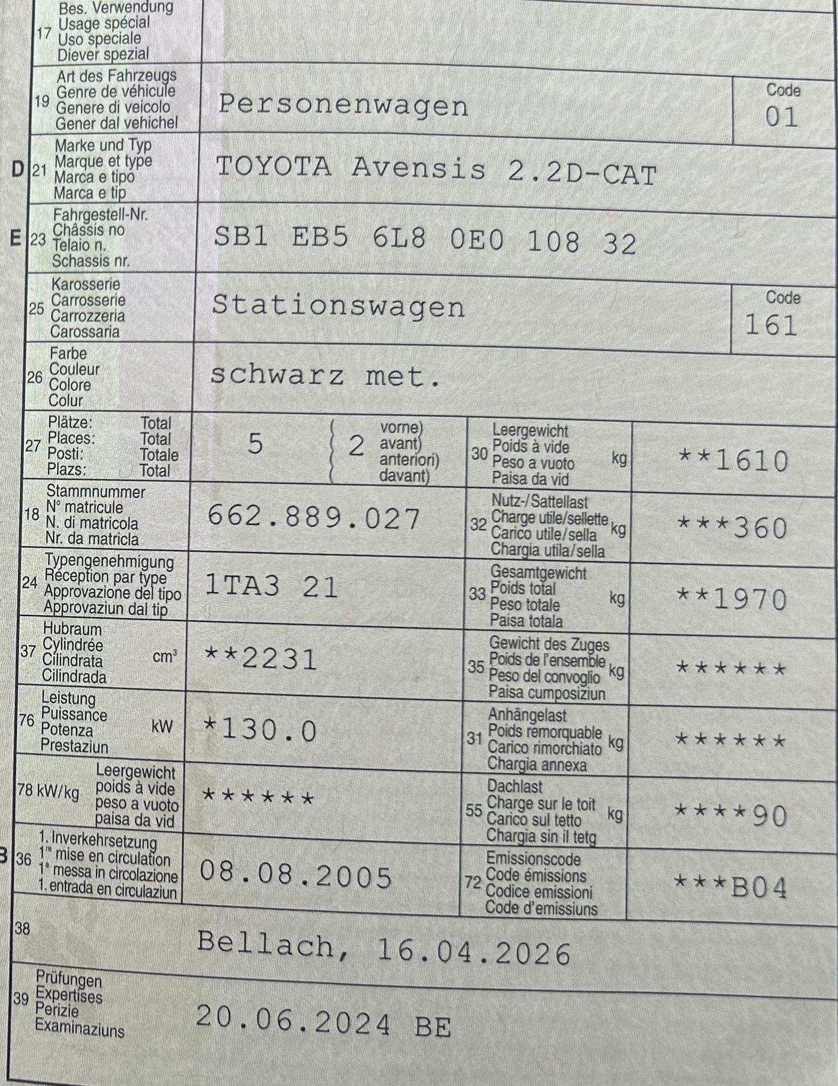 TOYOTA Avensis 2.2D-4 D CleanPower Linea Sol Sportswagon-image-13