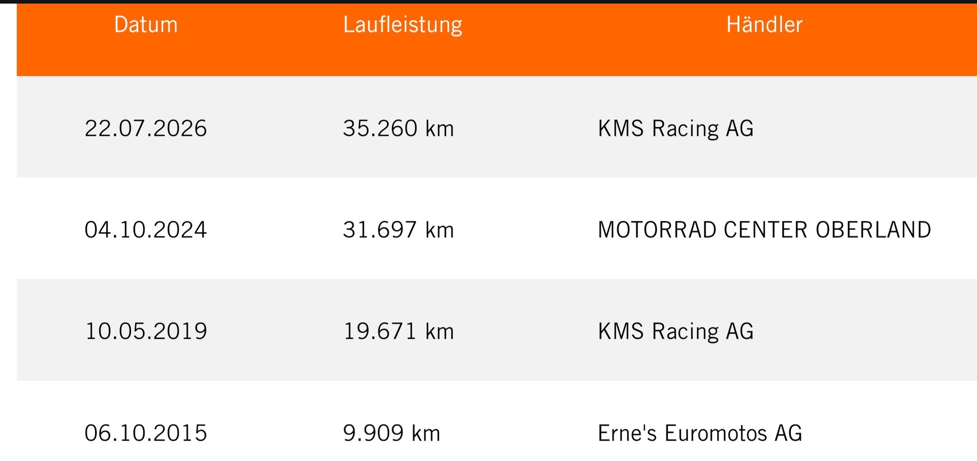 KTM 690 SMC R-image-9