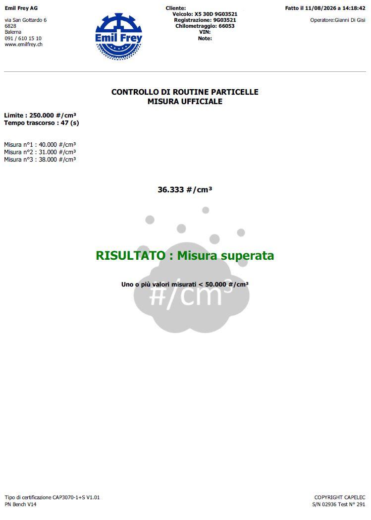 BMW X5 xDrive 30d SAG-showroom-element-2