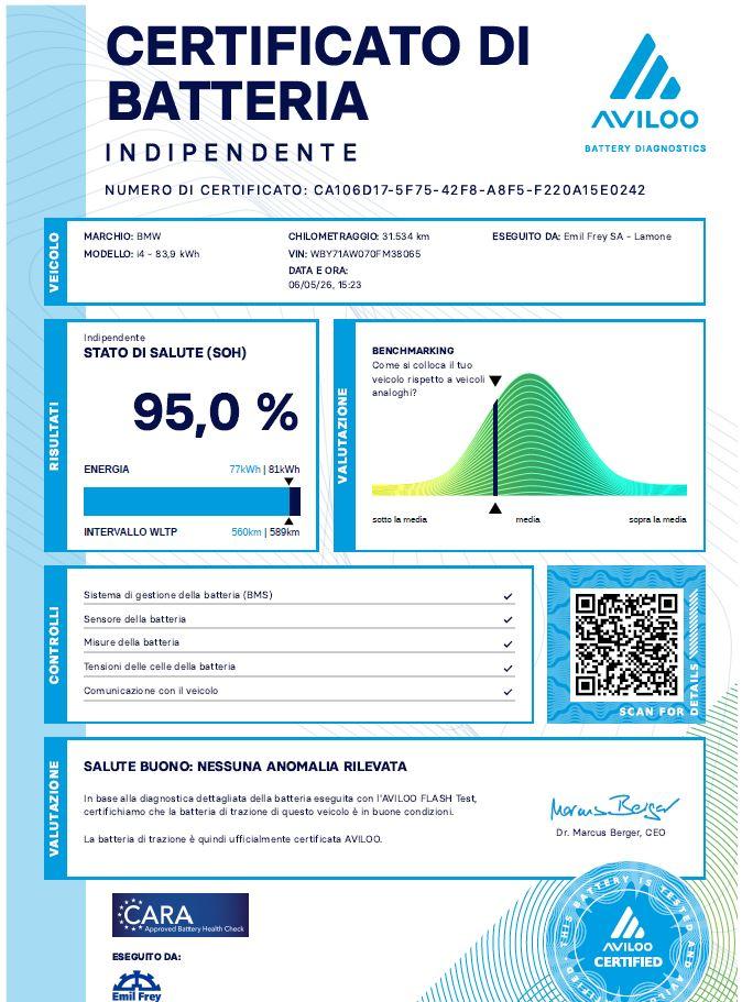 BMW i4 eDrive40-showroom-element-2