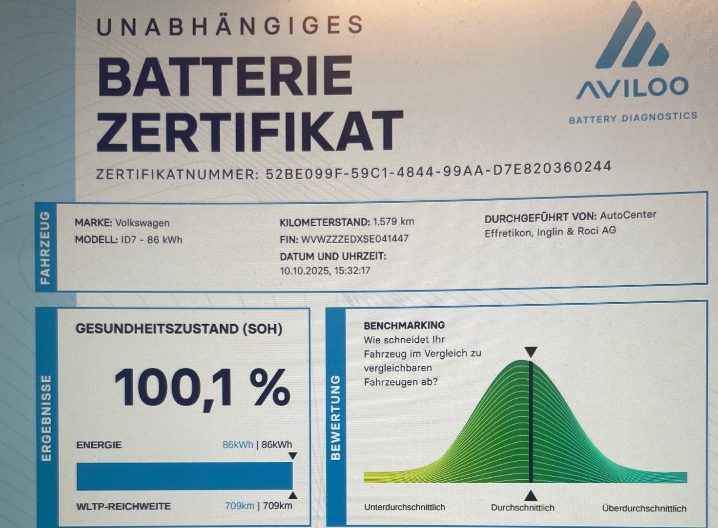 VW ID.7 Tou 86kWh GTX 4 M-image-14