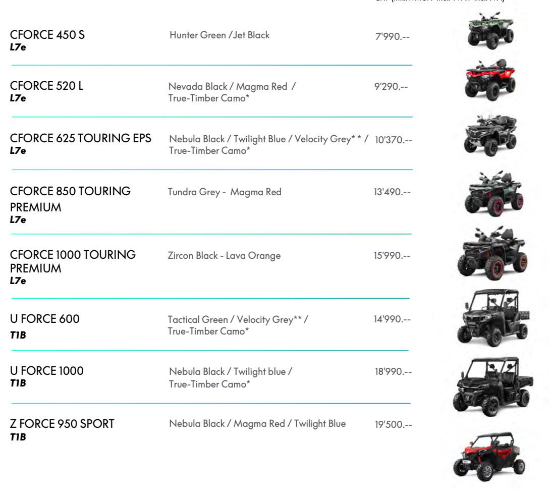 CF MOTO C Force 520 EPS 4x4-image-13