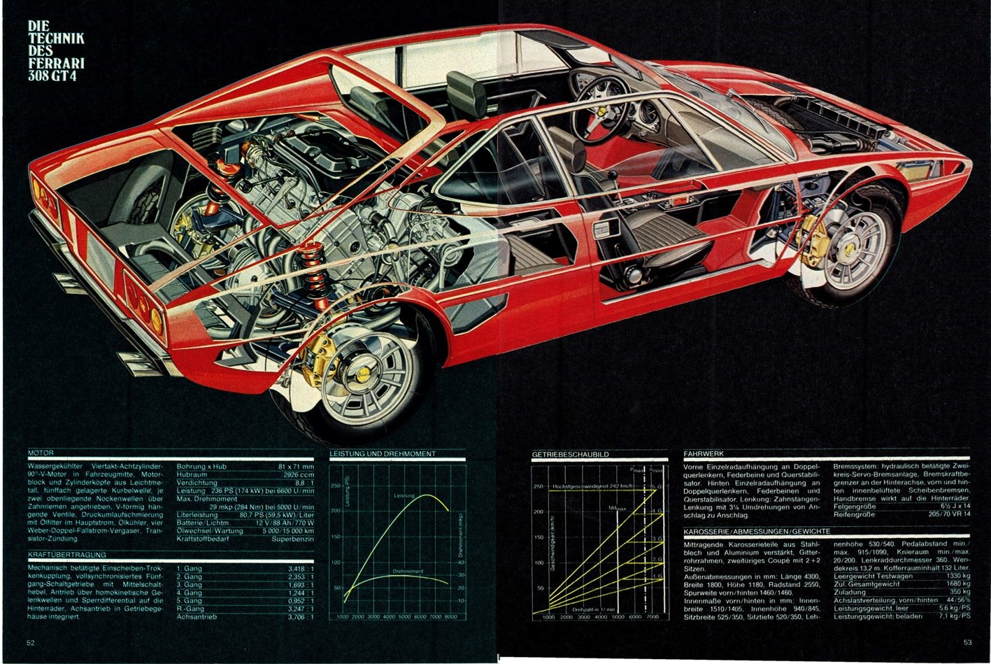 FERRARI Dino 308 GT4 Serie 1-image-7