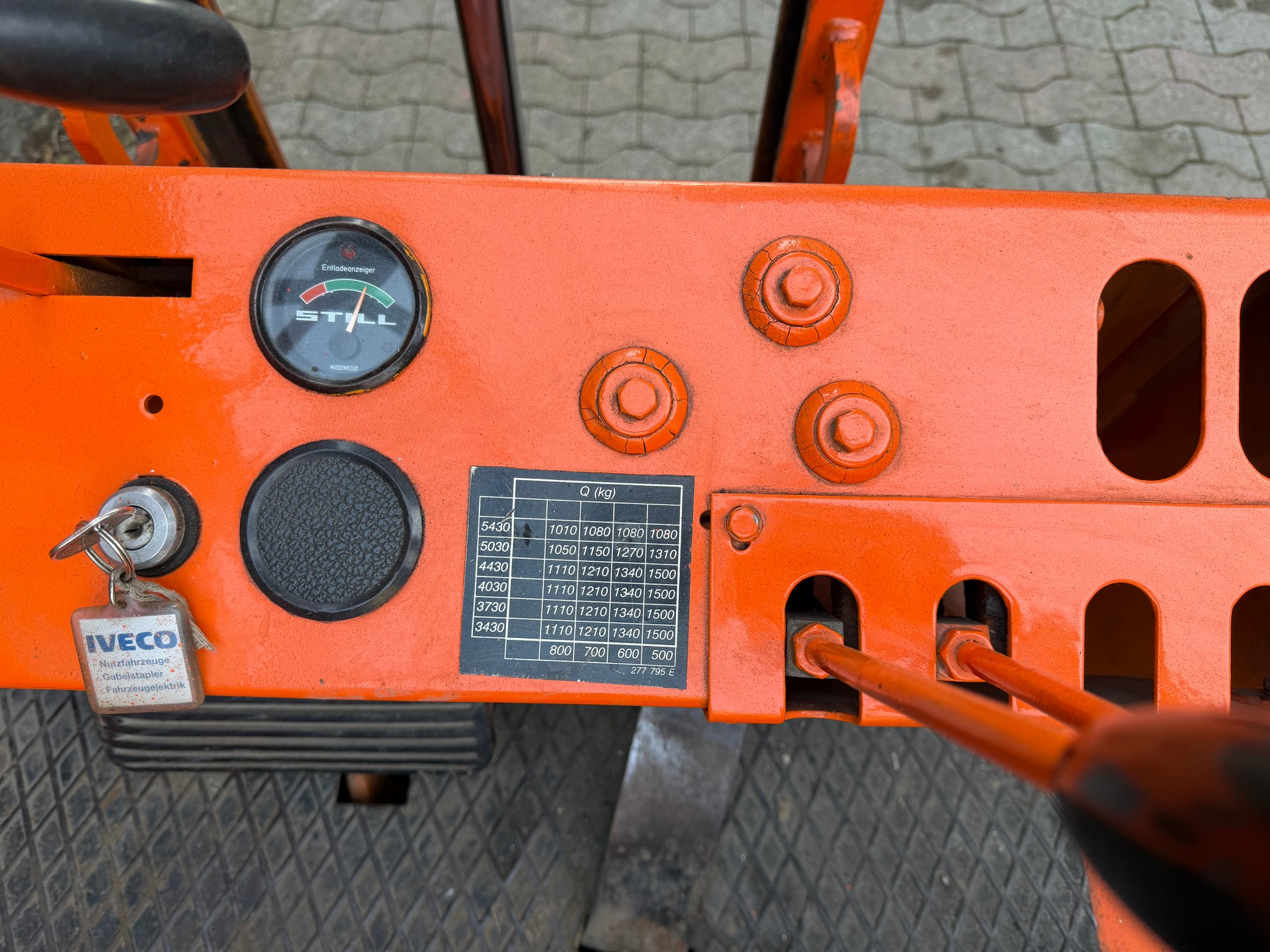 UNIMOG Stapler-image-4