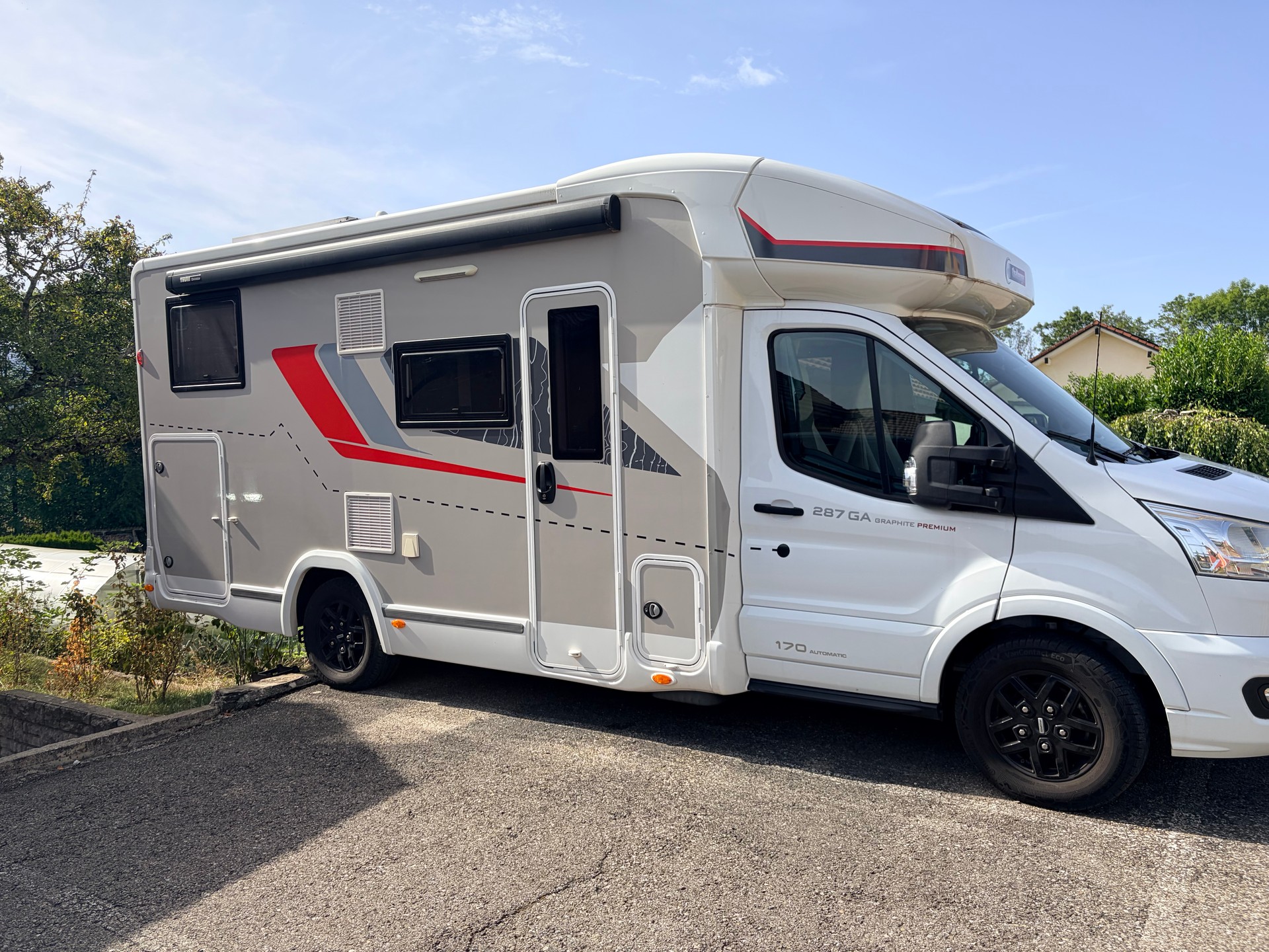 FORD 287 GA Graphite Premium