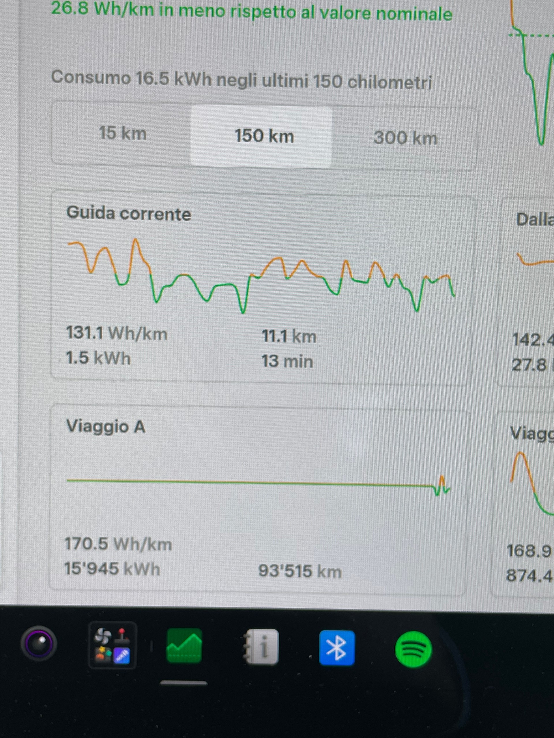 TESLA Long Range Dual Motor-image-5