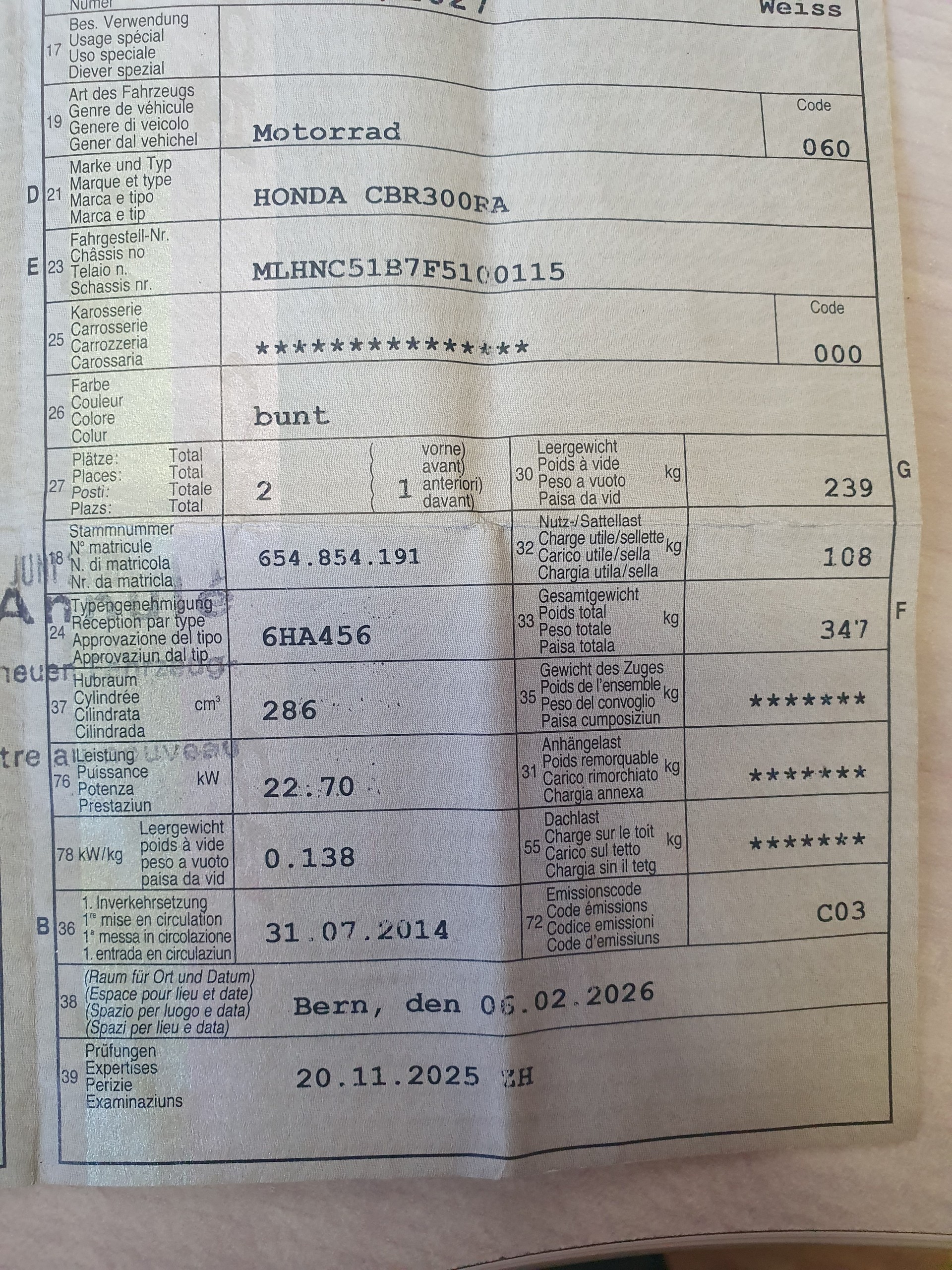 HONDA CBR 300 R-image-6