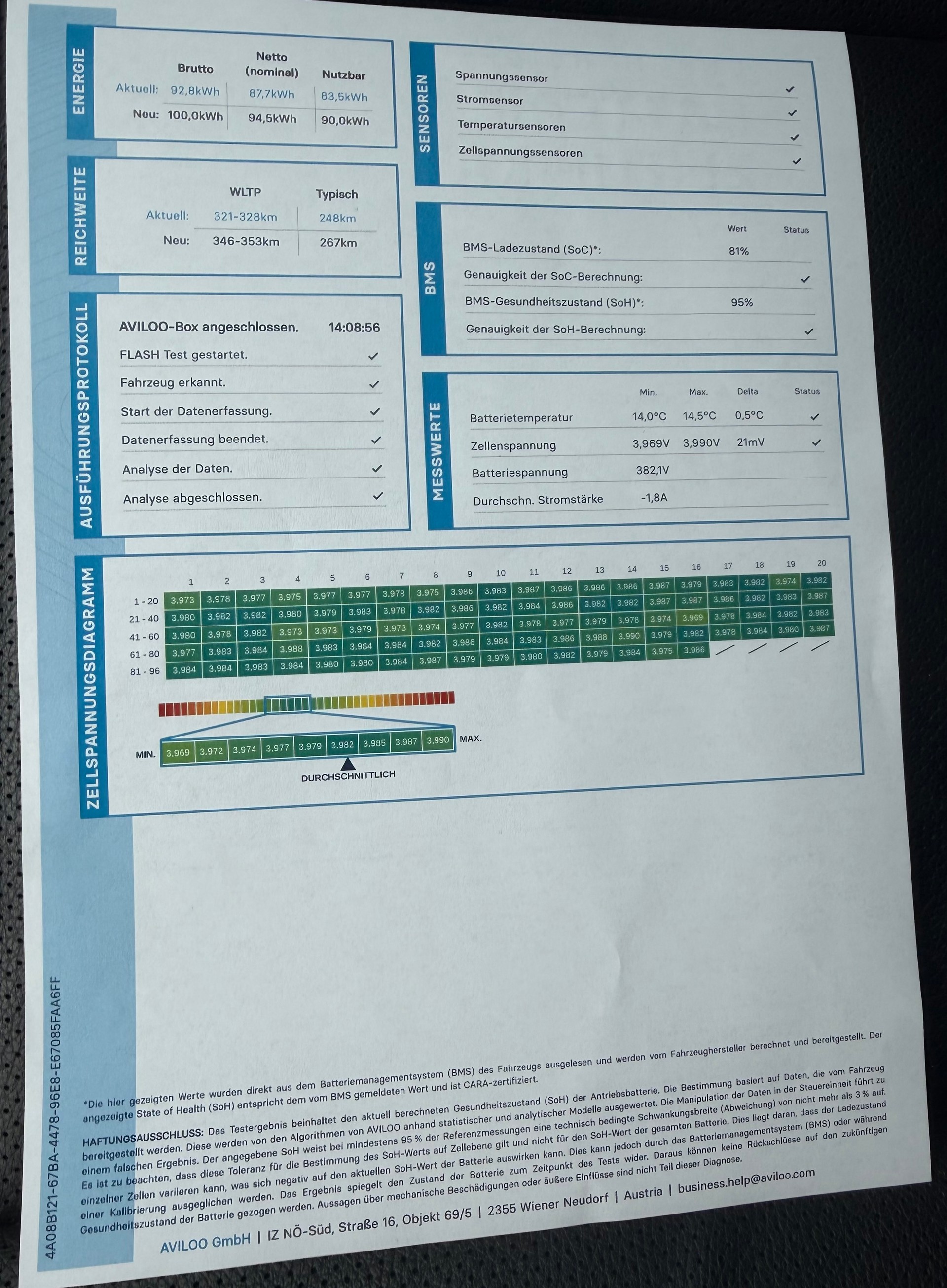 MERCEDES-BENZ EQV 300 lang Avantgarde Frisch MFK Voll Ausstattung 0782300020-image-15