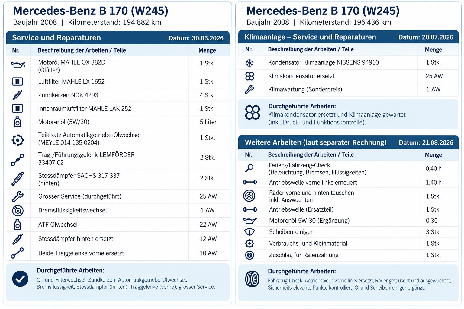 MERCEDES-BENZ B 170