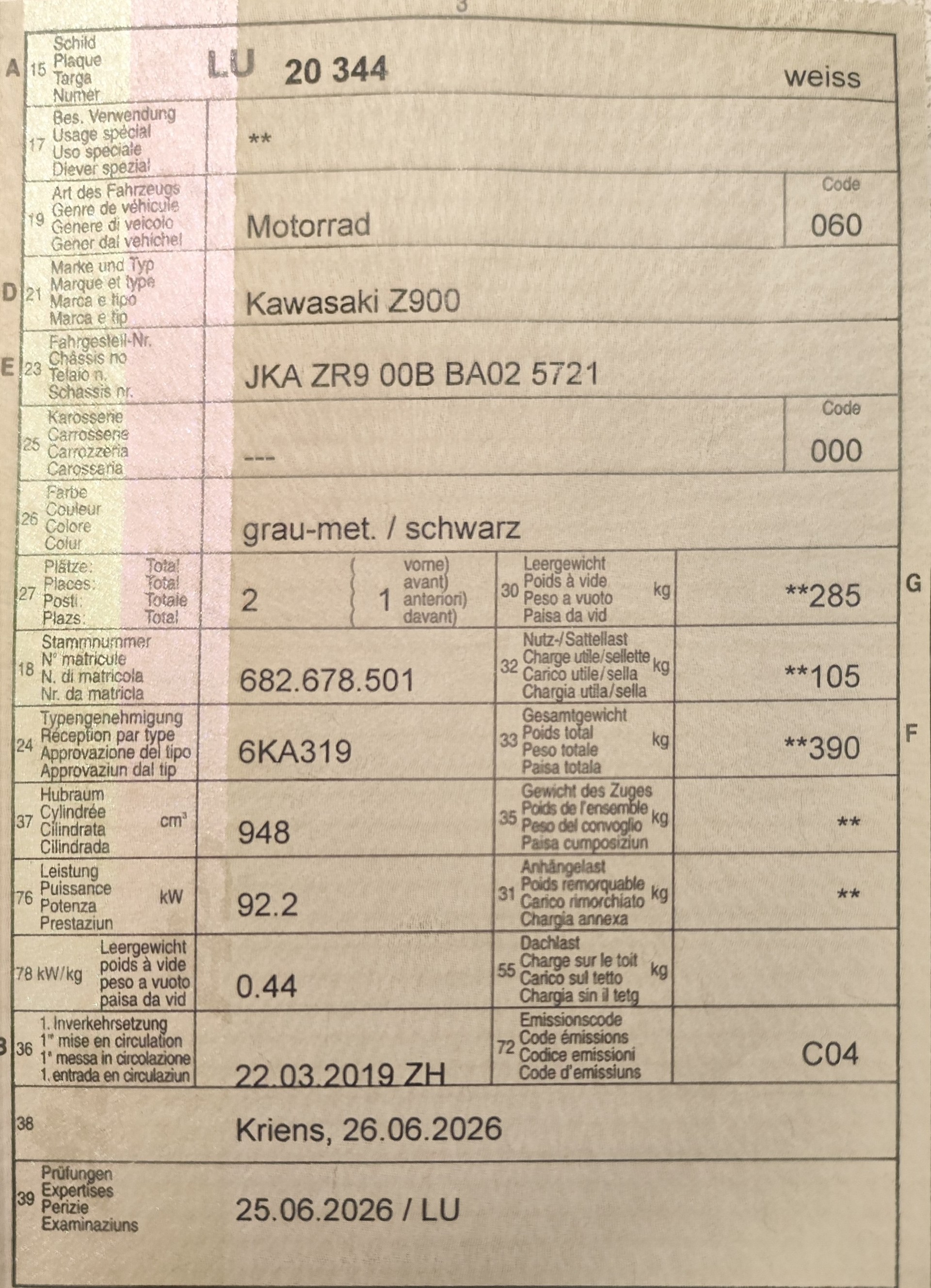 KAWASAKI Z 900 Performance-image-7