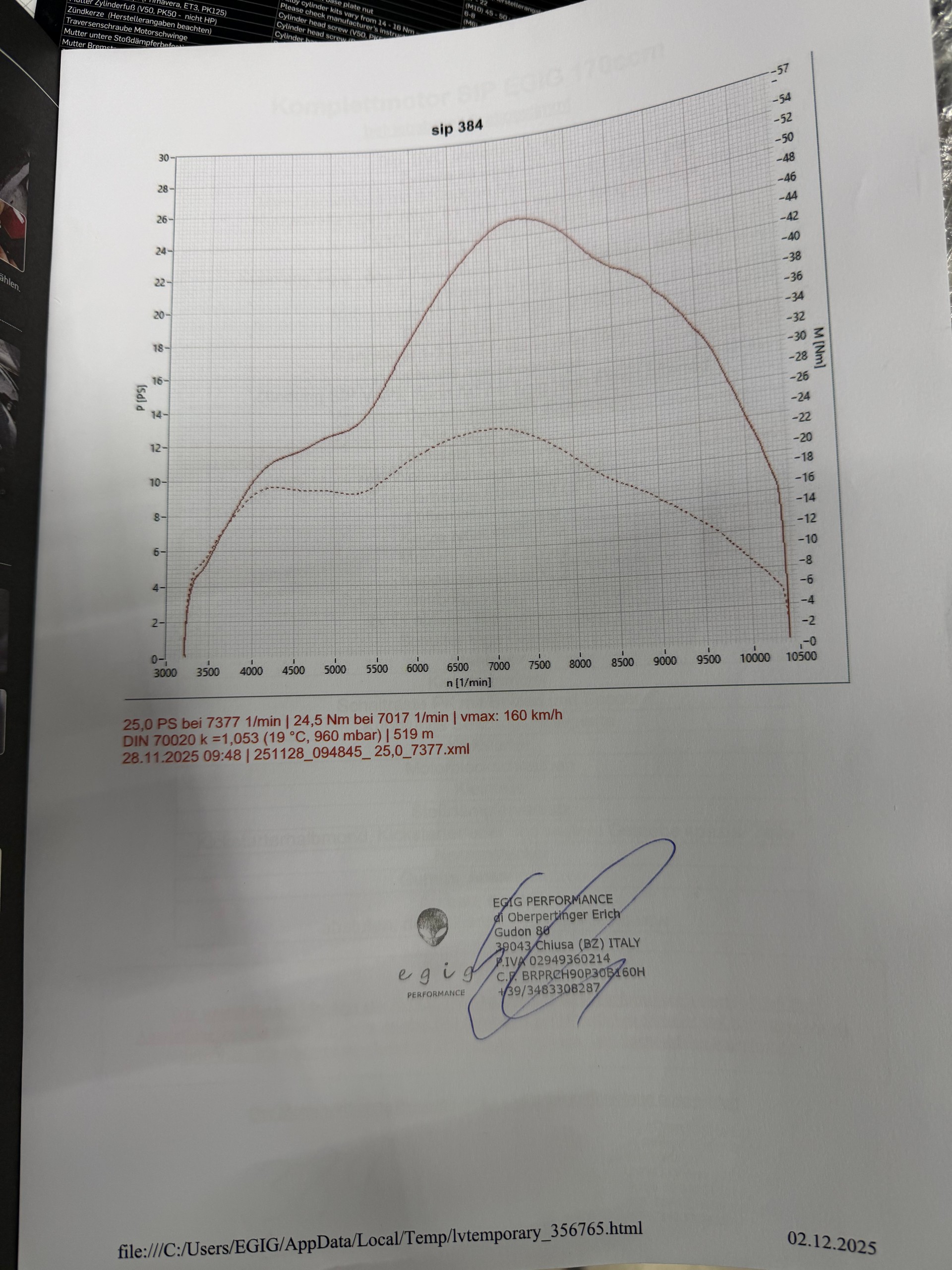 PIAGGIO EGIG 170ccm-image-5