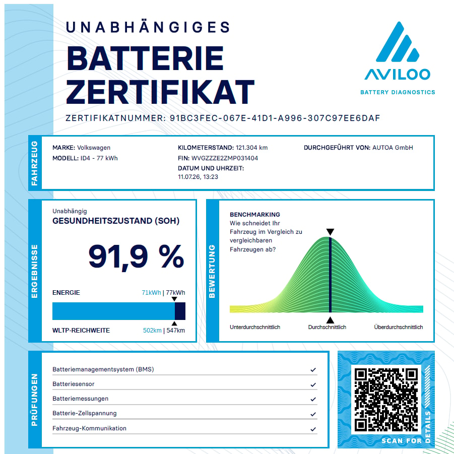 VW ID.4 Pro Performance 77 kWh Max-image-23