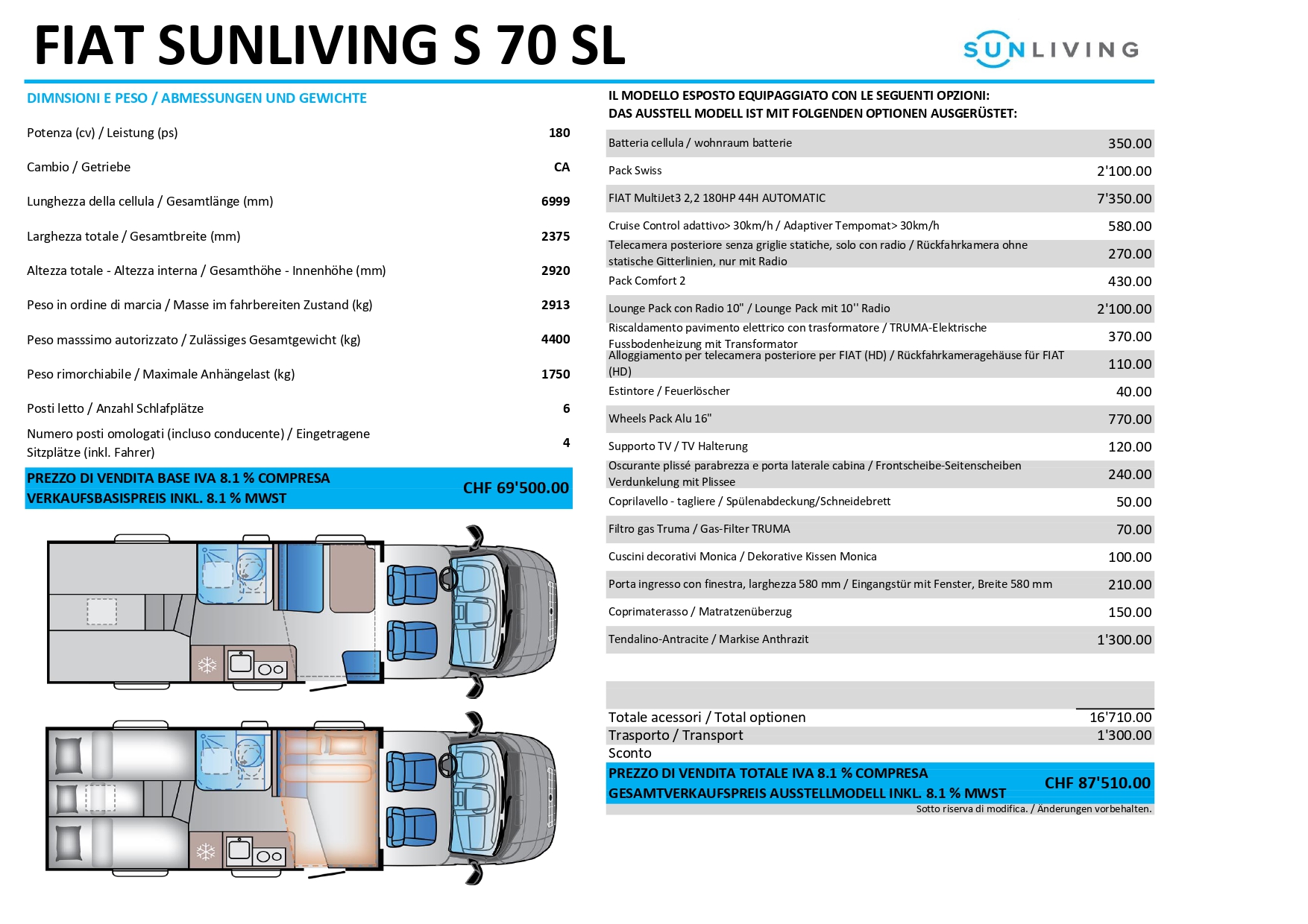 SUN LIVING S SERIES 70 SL-image-15