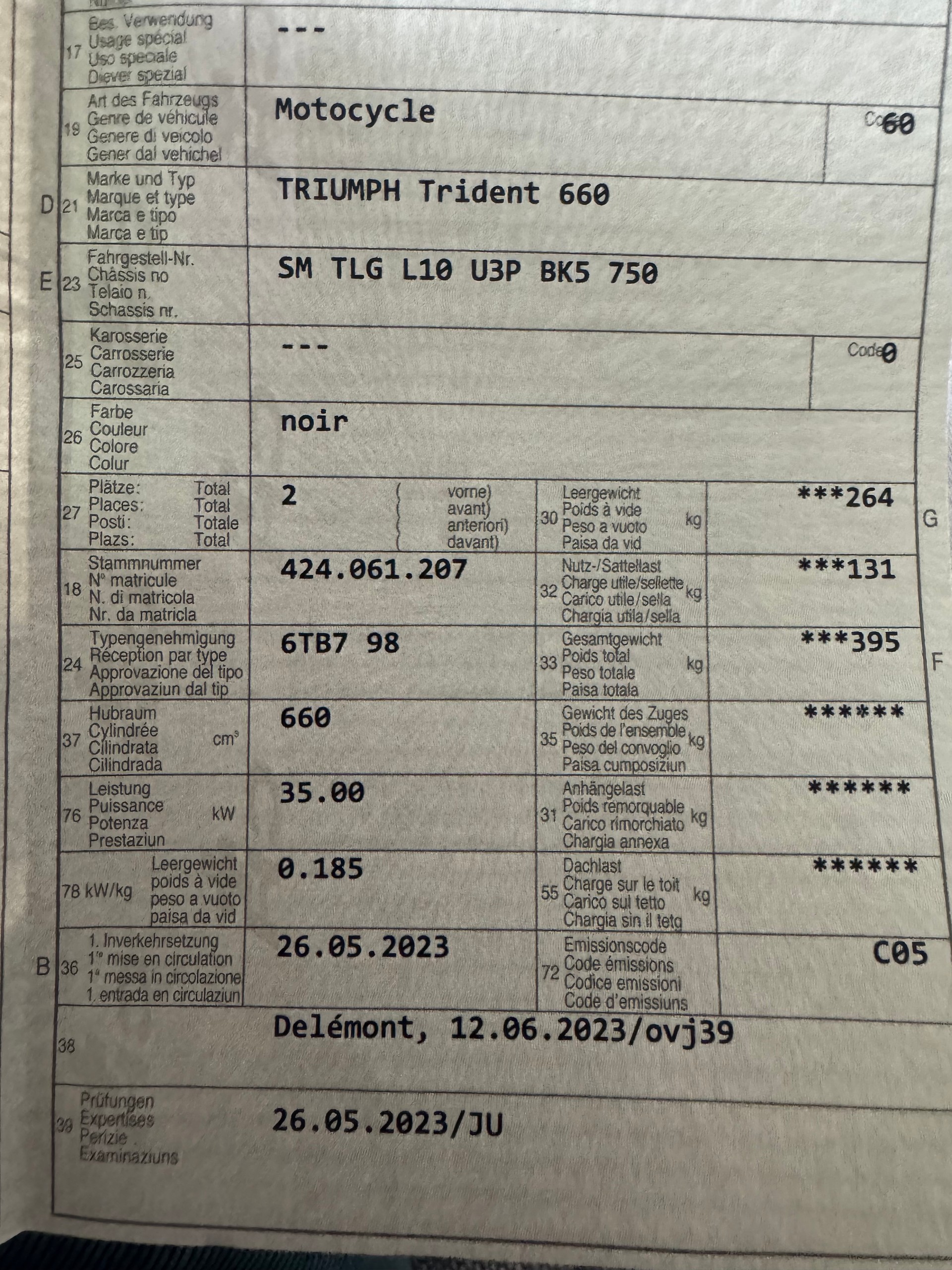 TRIUMPH Trident 660-image-5