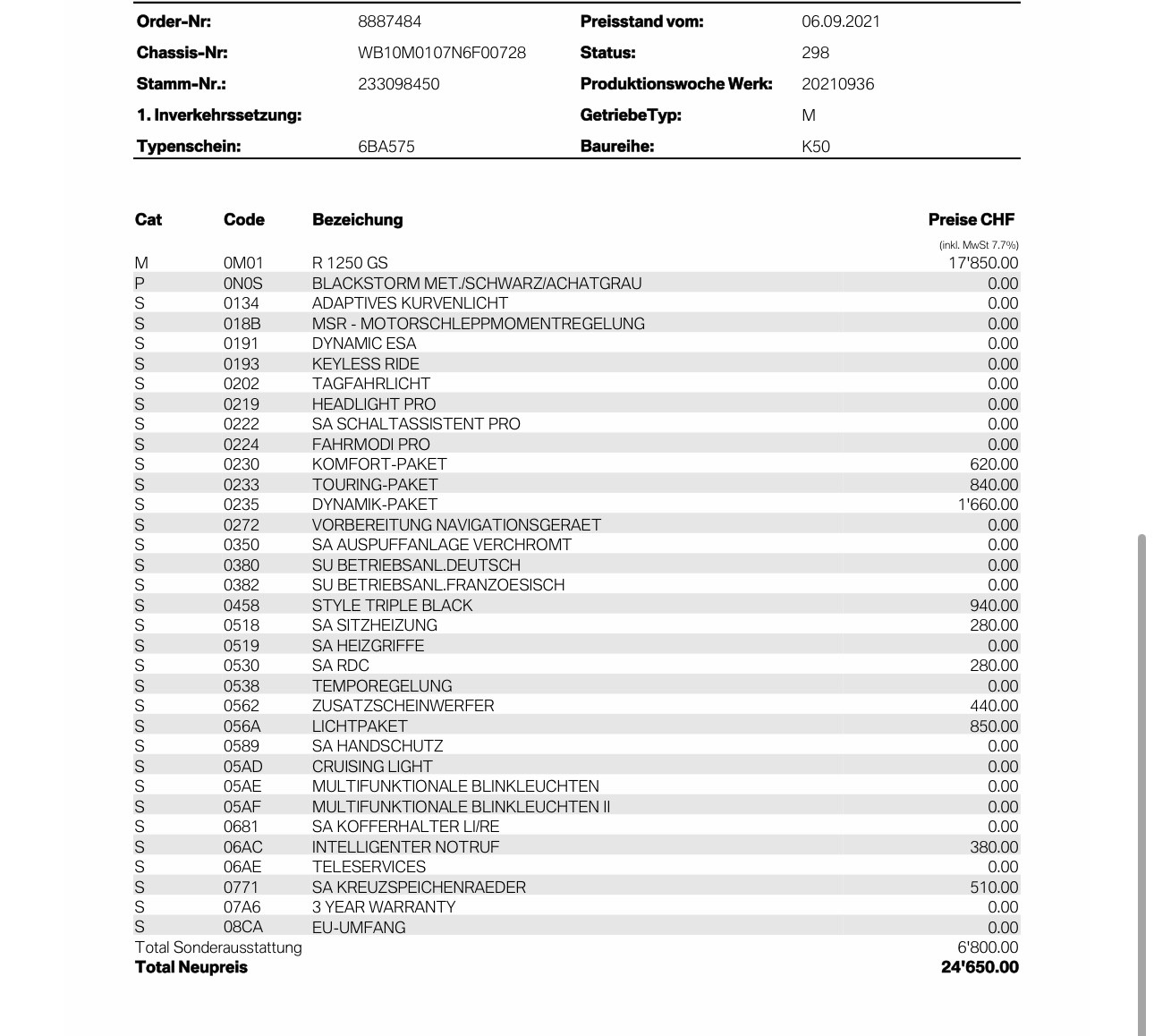 BMW R 1250 GS Triple Black Top Ausstattung-image-8