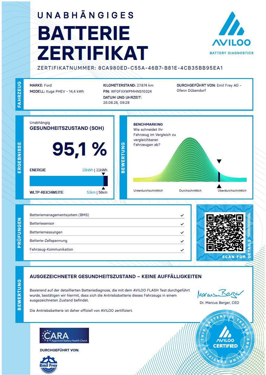 FORD Kuga 2.5 Plug-in Hybrid ST-Line X-showroom-element-1