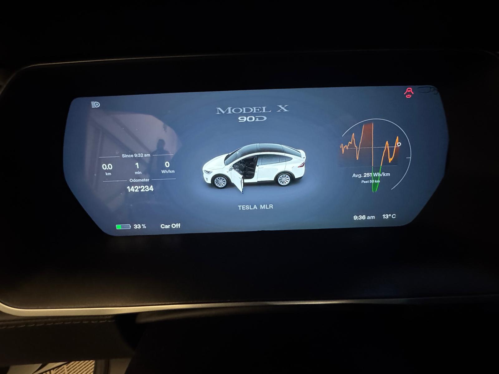 TESLA Model X 90 D-image-17