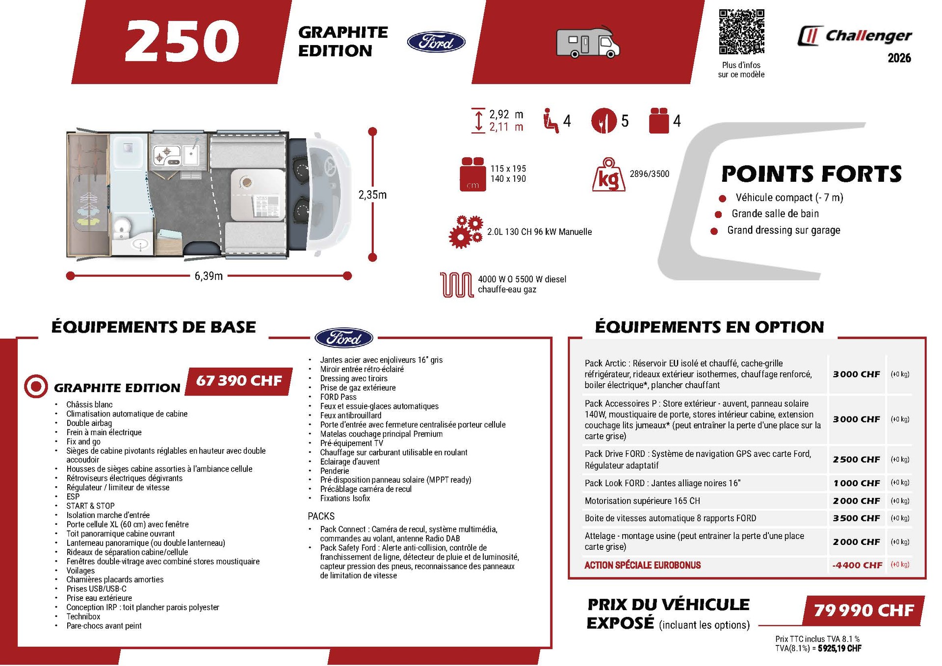 CHALLENGER 250 Graphite Edition-image-15