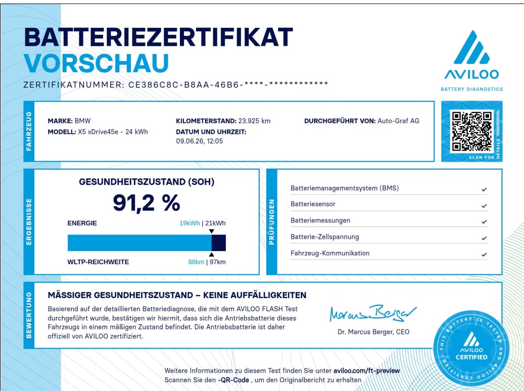 BMW X5 45e xDrive SAG-image-22