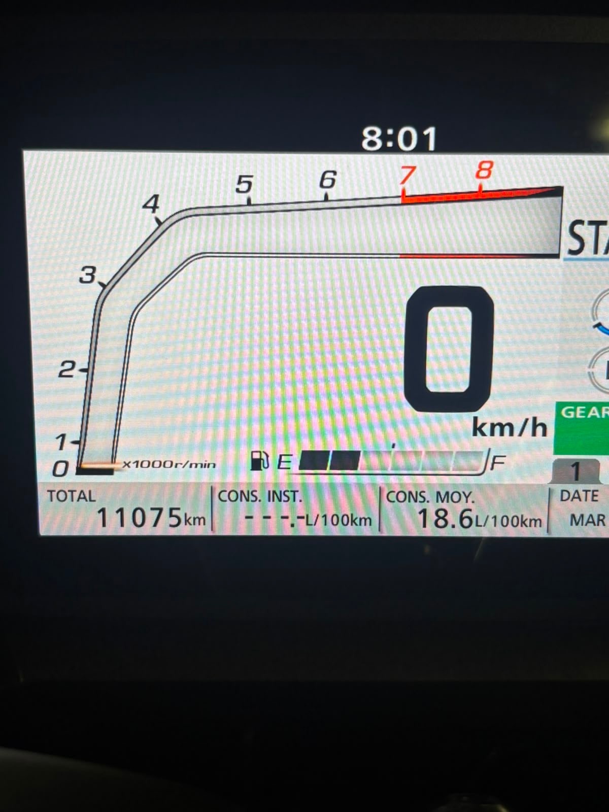HONDA NSS 750-image-2