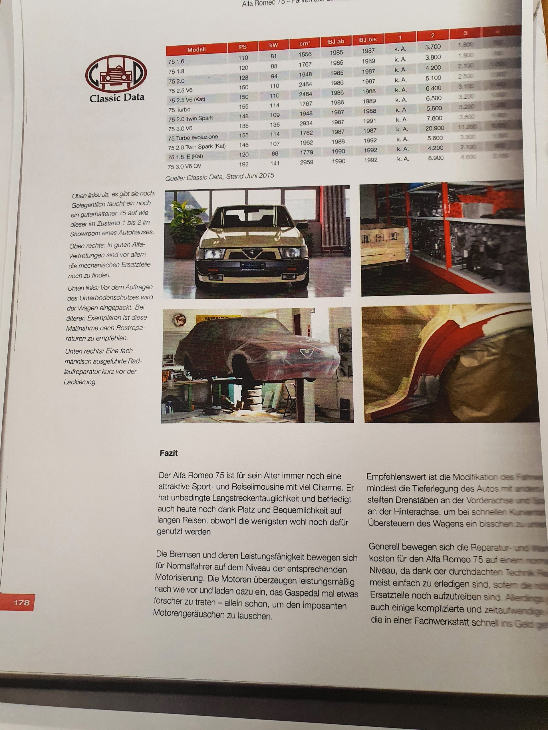 ALFA ROMEO 75 2.5 Milano Q.Oro-image-14