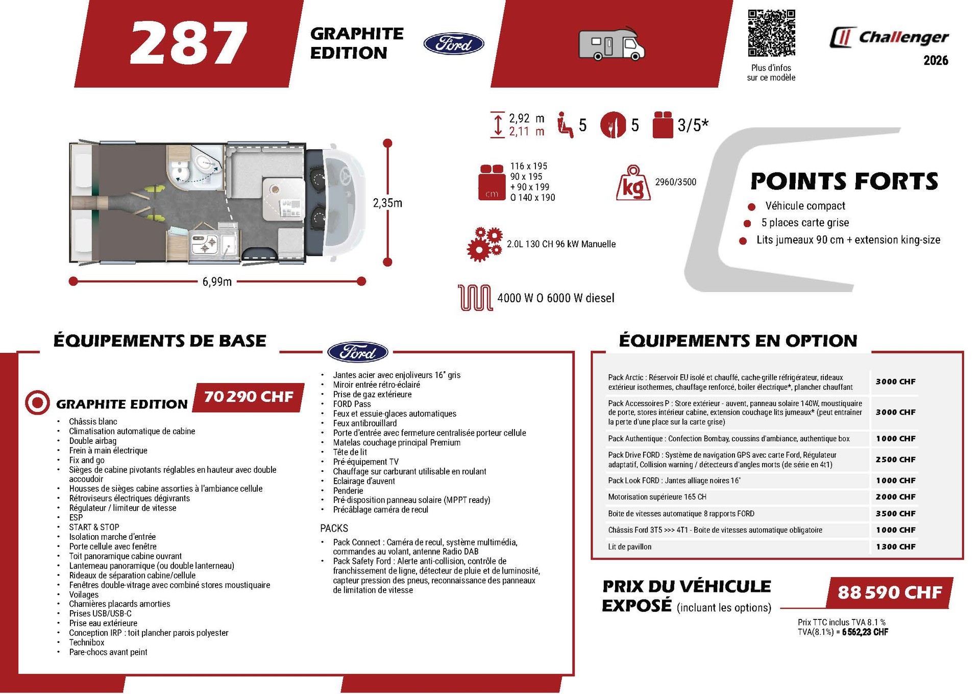 CHALLENGER 287 Graphite Edition-image-17