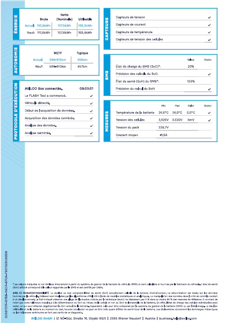 CADILLAC Lyriq Sport 102 kWh AWD-showroom-element-2