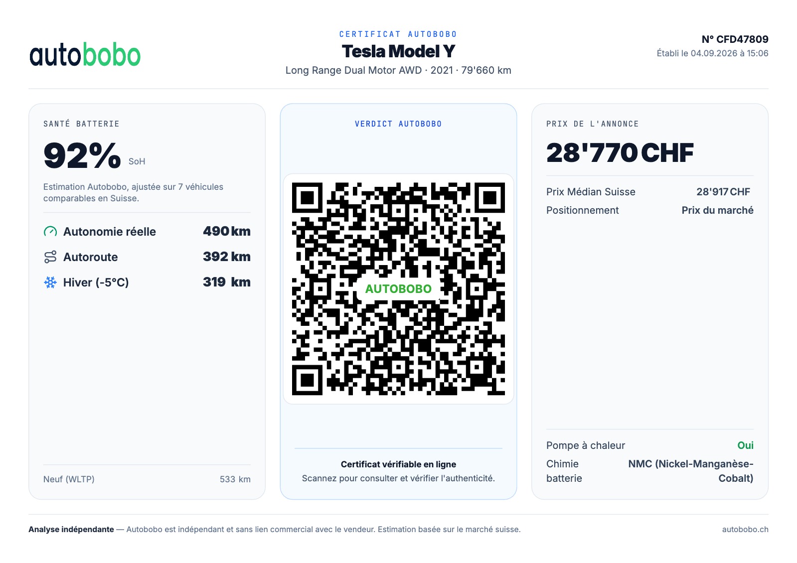 TESLA Model Y Long Range-showroom-element-3
