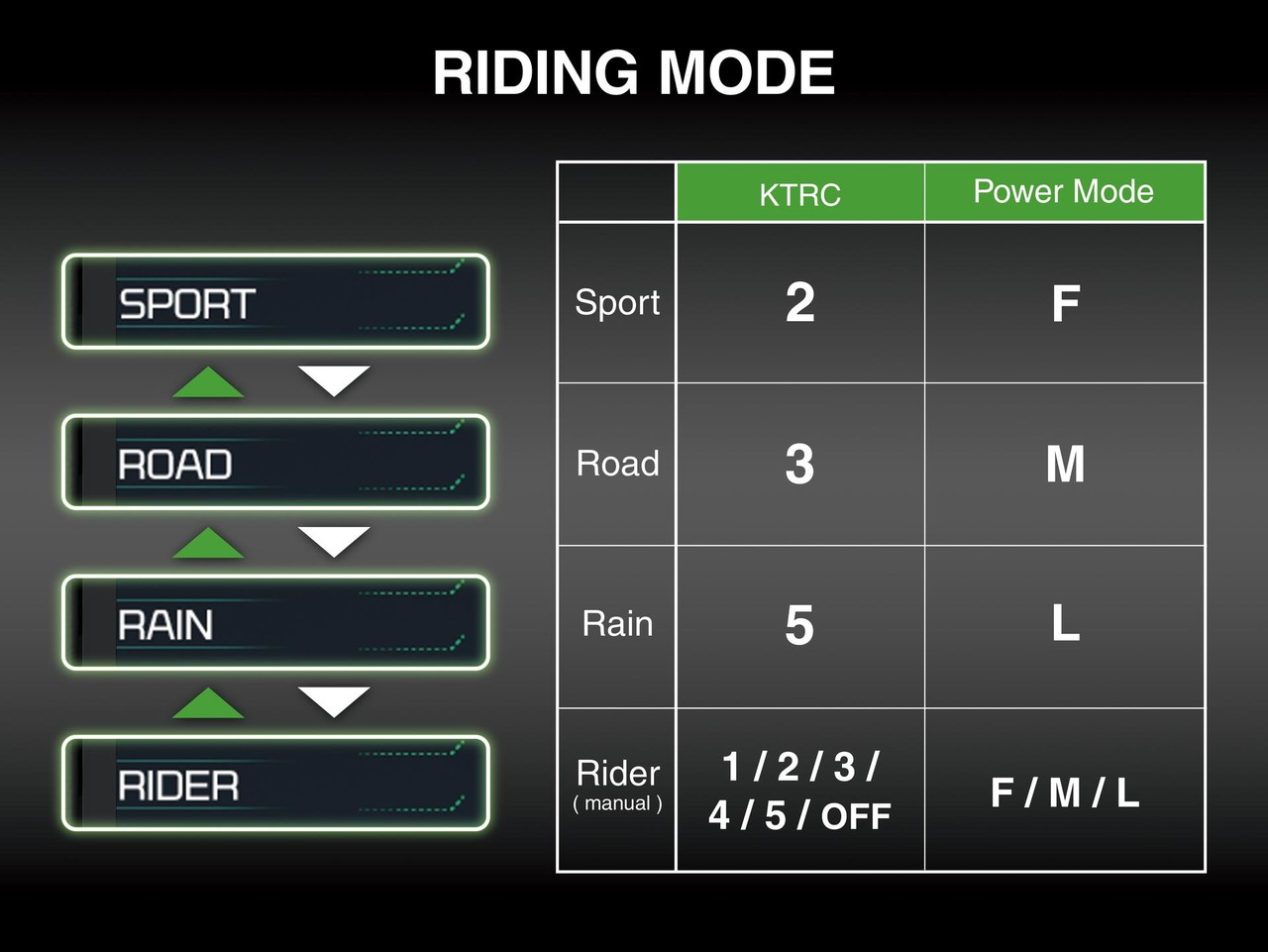 KAWASAKI NINJA H2 MY27-image-3
