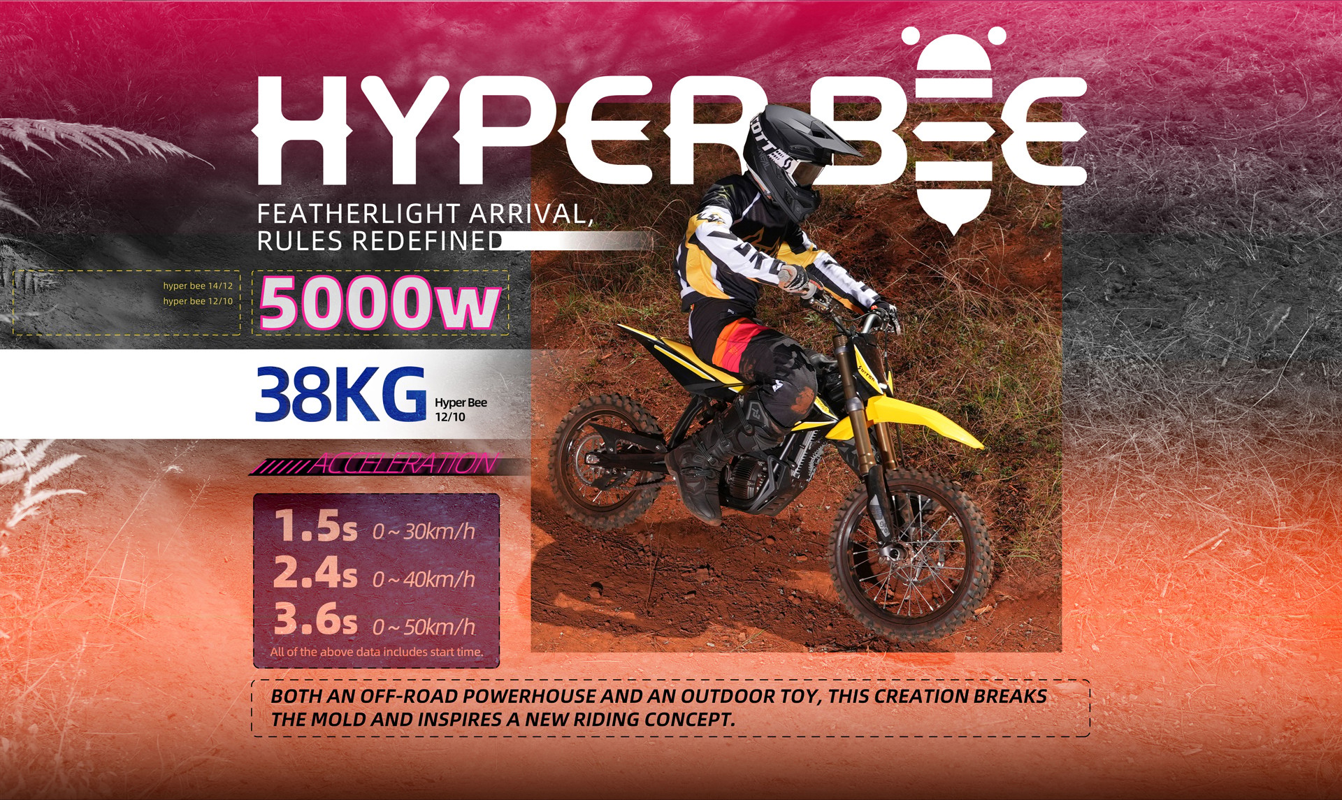 SUR-RON Hyper bee-image-1