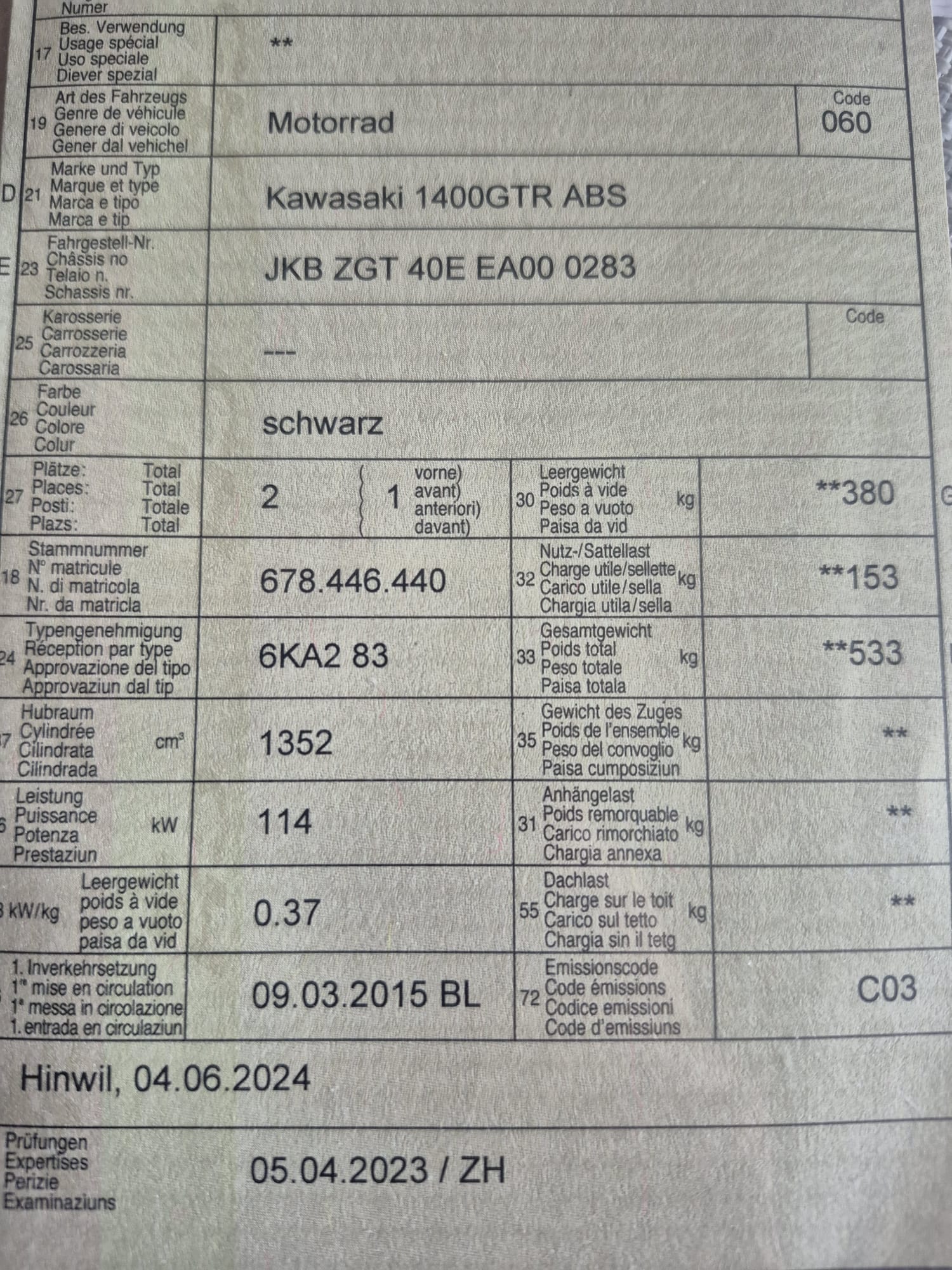KAWASAKI GTR 1400 ABS-image-4