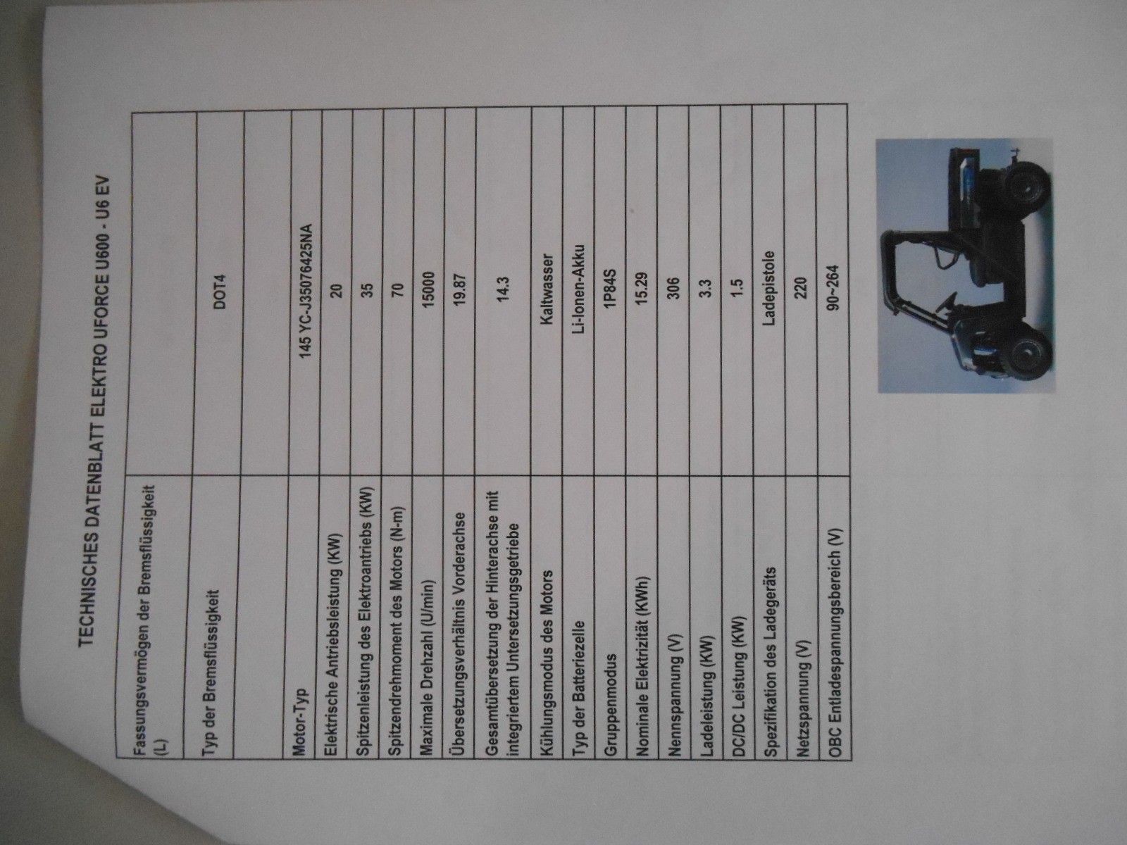 CF MOTO Elektro, 4x4,-image-8