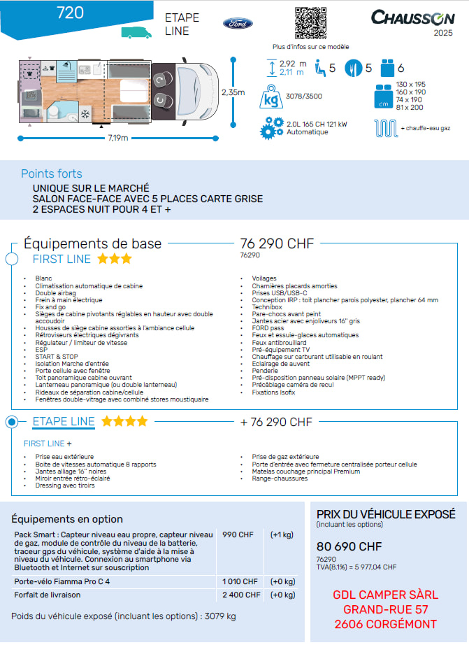 CHAUSSON 720 Etape Line-image-17