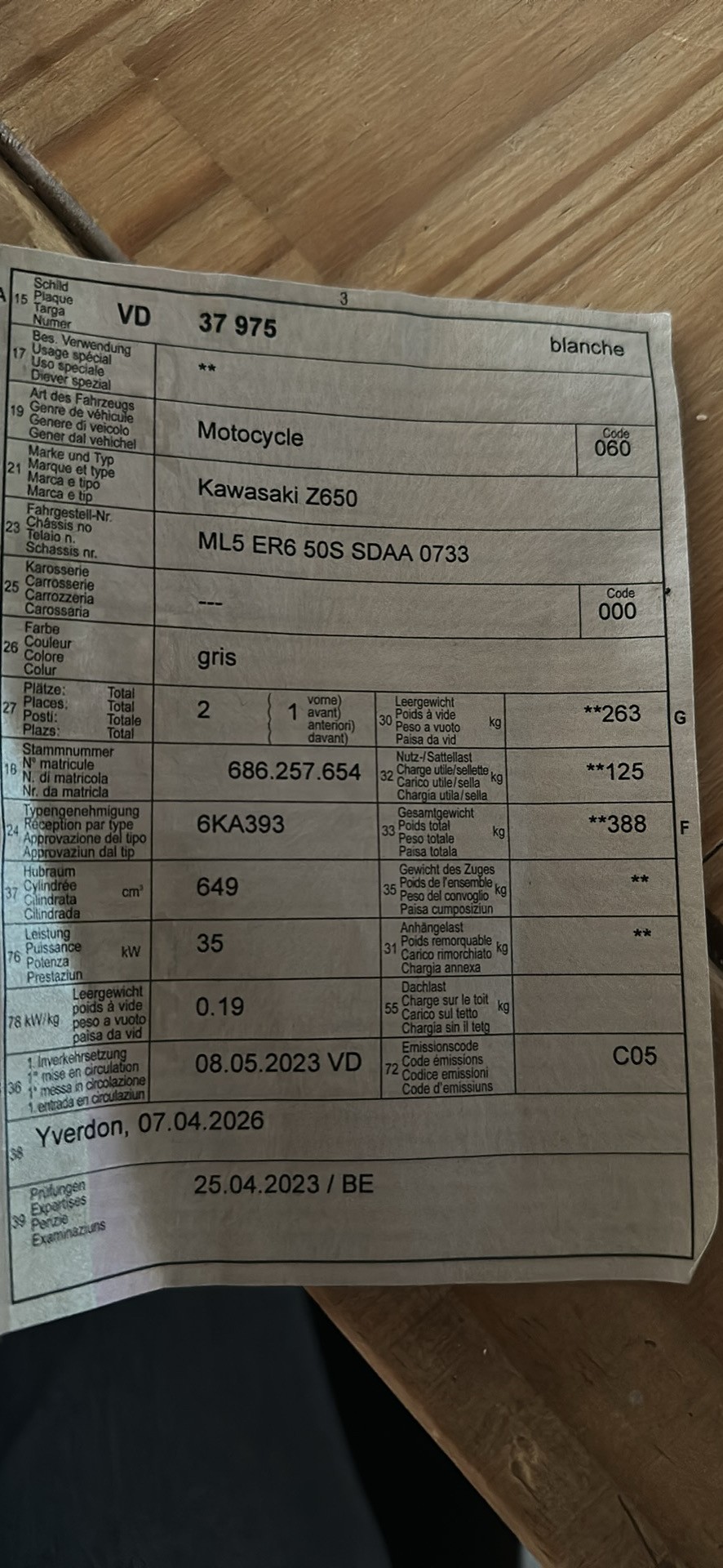 KAWASAKI Z 650 (35kW)-image-8