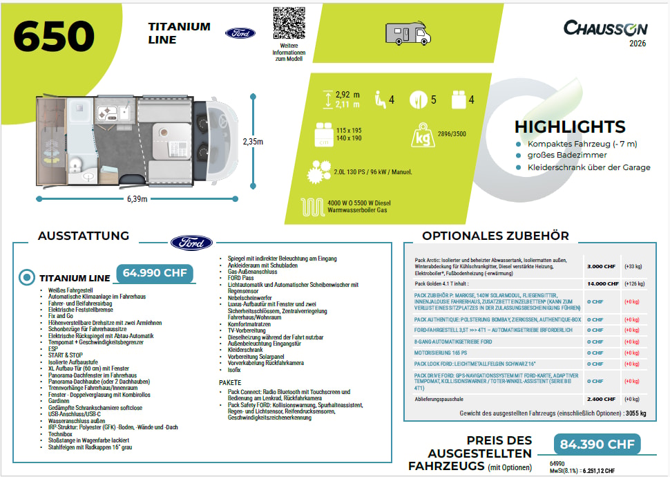 CHAUSSON 650 Titanium Line-image-25