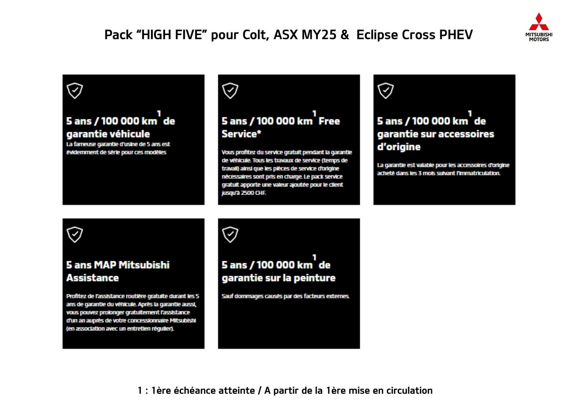 MITSUBISHI ASX 1.6 PHEV Saisho-image-20