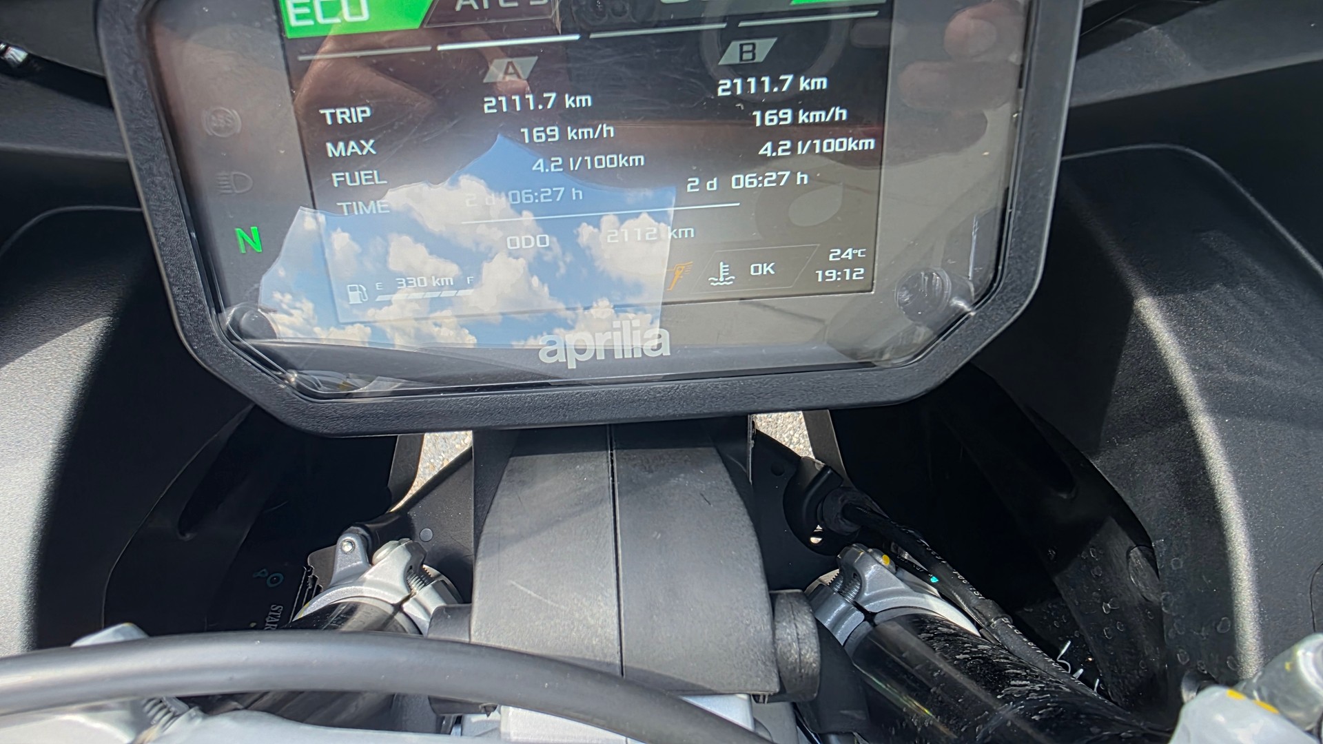 APRILIA RS/RST/RSV-image-5
