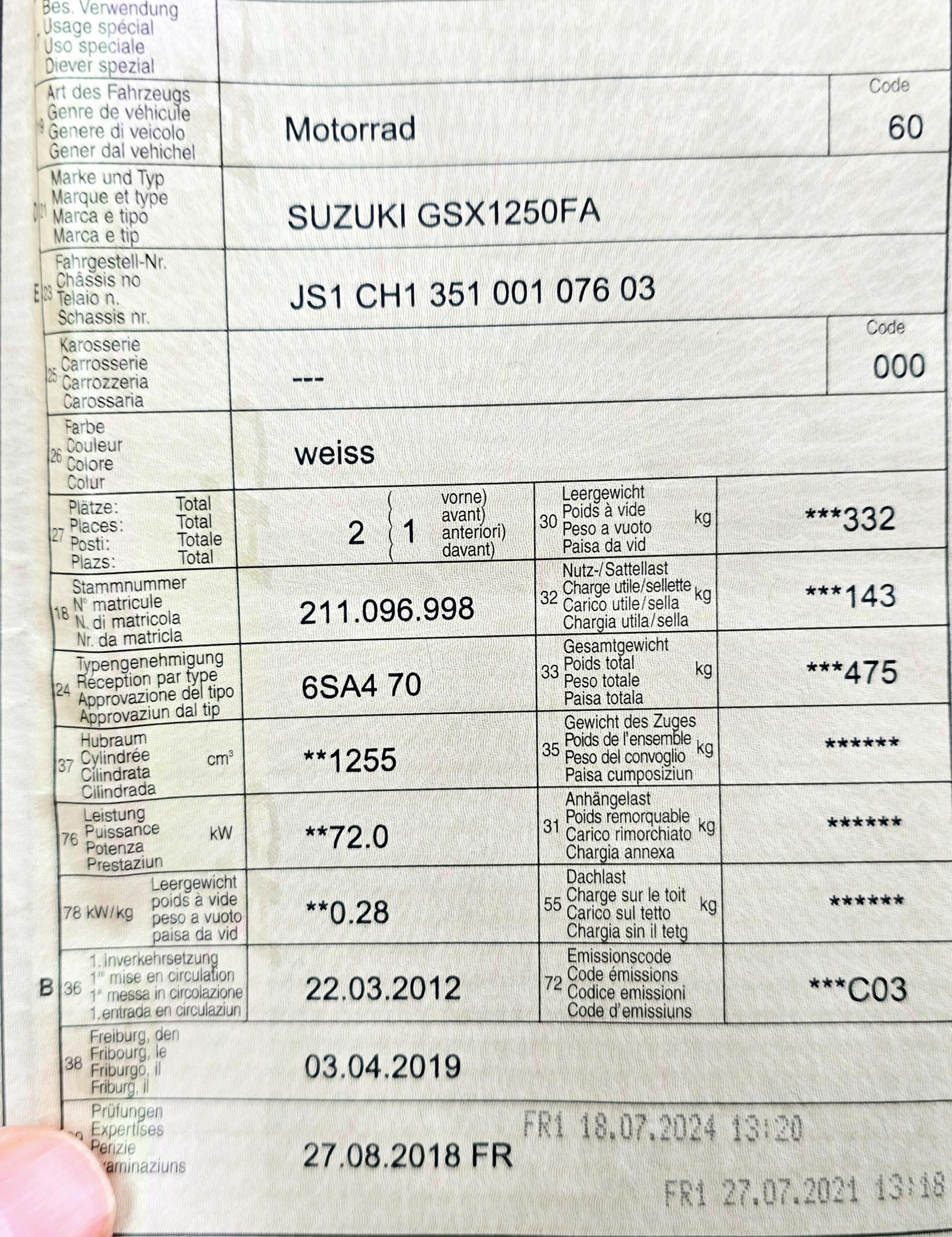 SUZUKI GSX 1250 F ABS-image-8