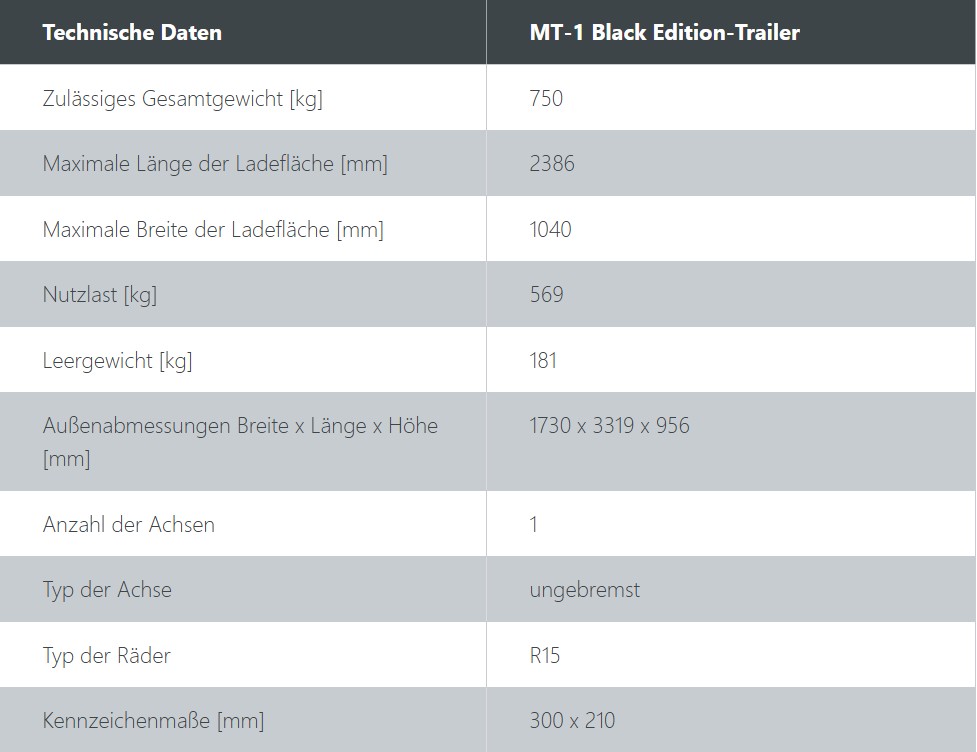 LORRIES MT1 750kg Black Edition 15 Zoll Aluräder Motorradanhänger absenkbar Modelljahr 2026-image-4