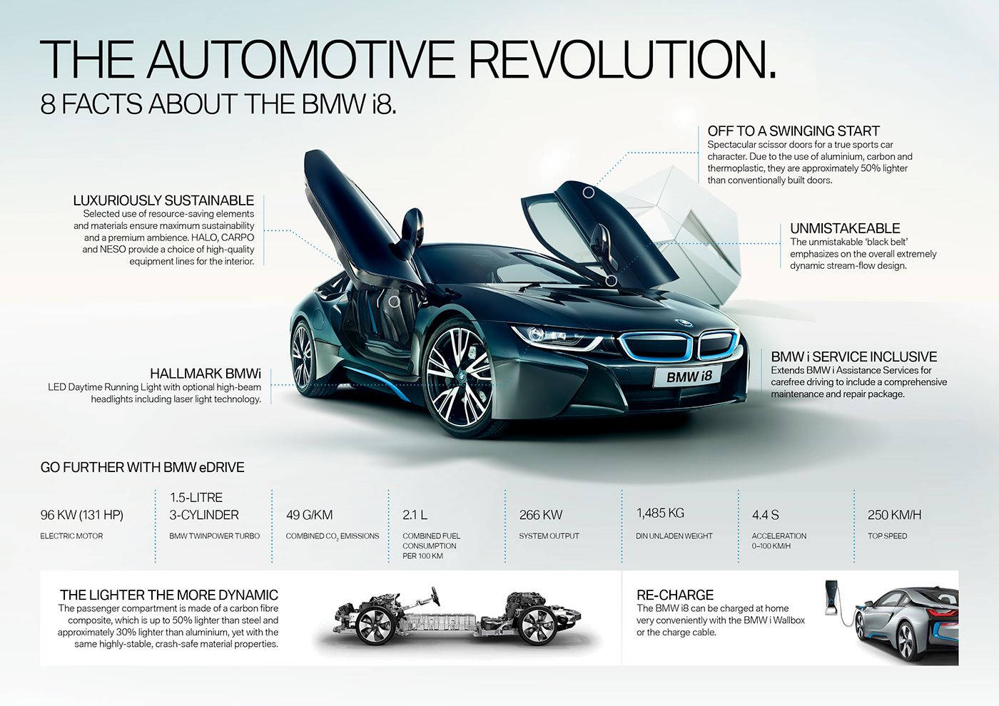 BMW i8 Coupé Facelift | Plug-In Hybrid | AC Schnitzer | Laserlicht | Carbon | Gepflegt | Vollausstattung | CH-Fahrzeug-image-11