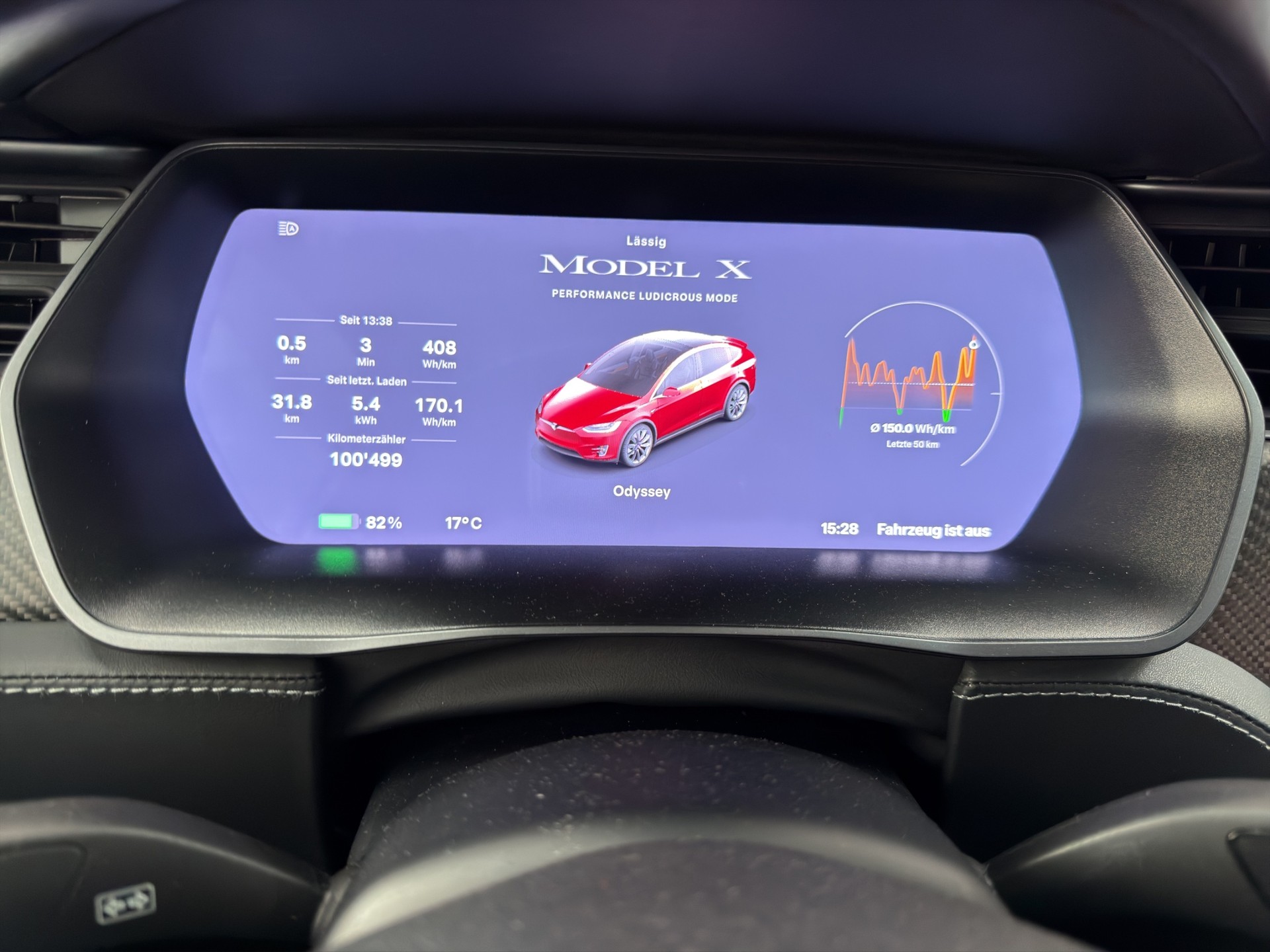 TESLA Model X Ludicrous Performance 814PS-image-10
