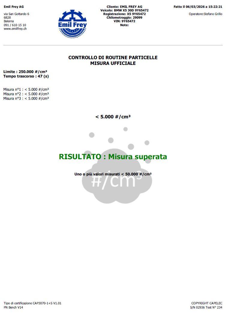 BMW X5 xDrive 30d SAG-showroom-element-2