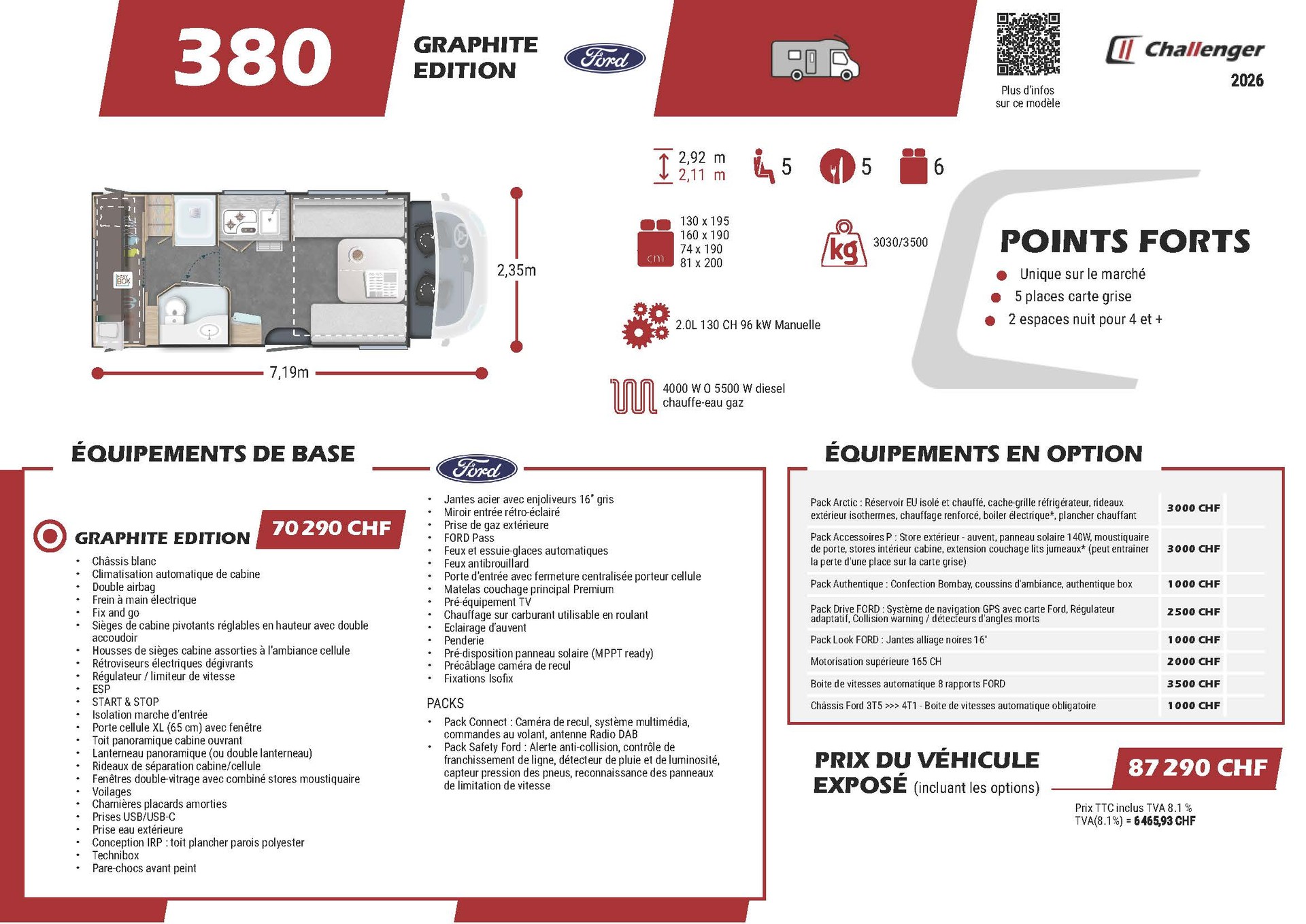 CHALLENGER Ford 380 Graphite Edition-image-16